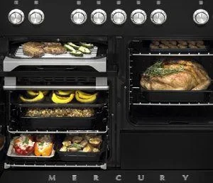 MULTI-OVENS FOR MULTI-TASKING