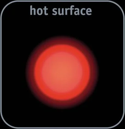 Hot Surface Indicator