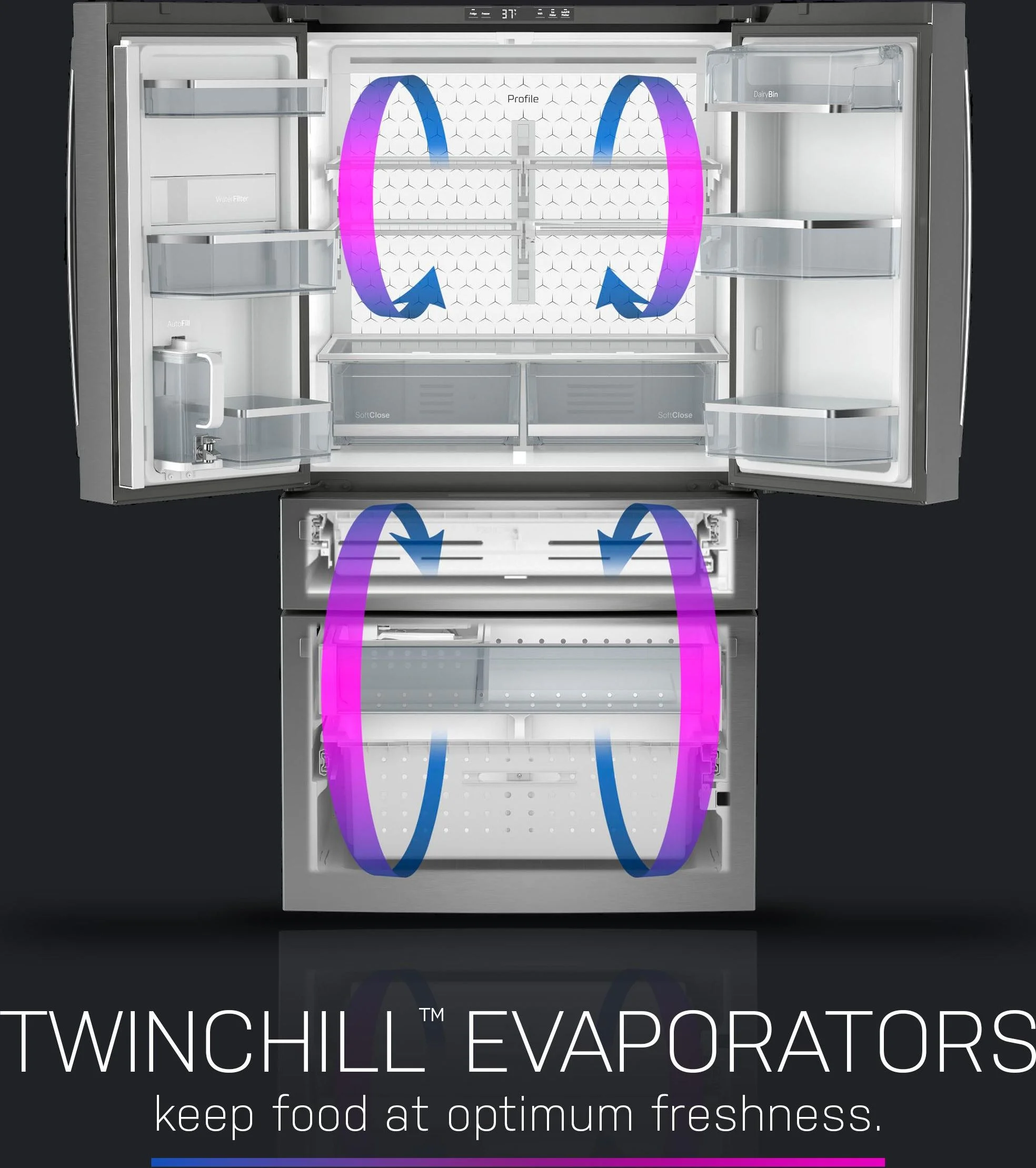 TwinChill(TM) Dual Evaporators