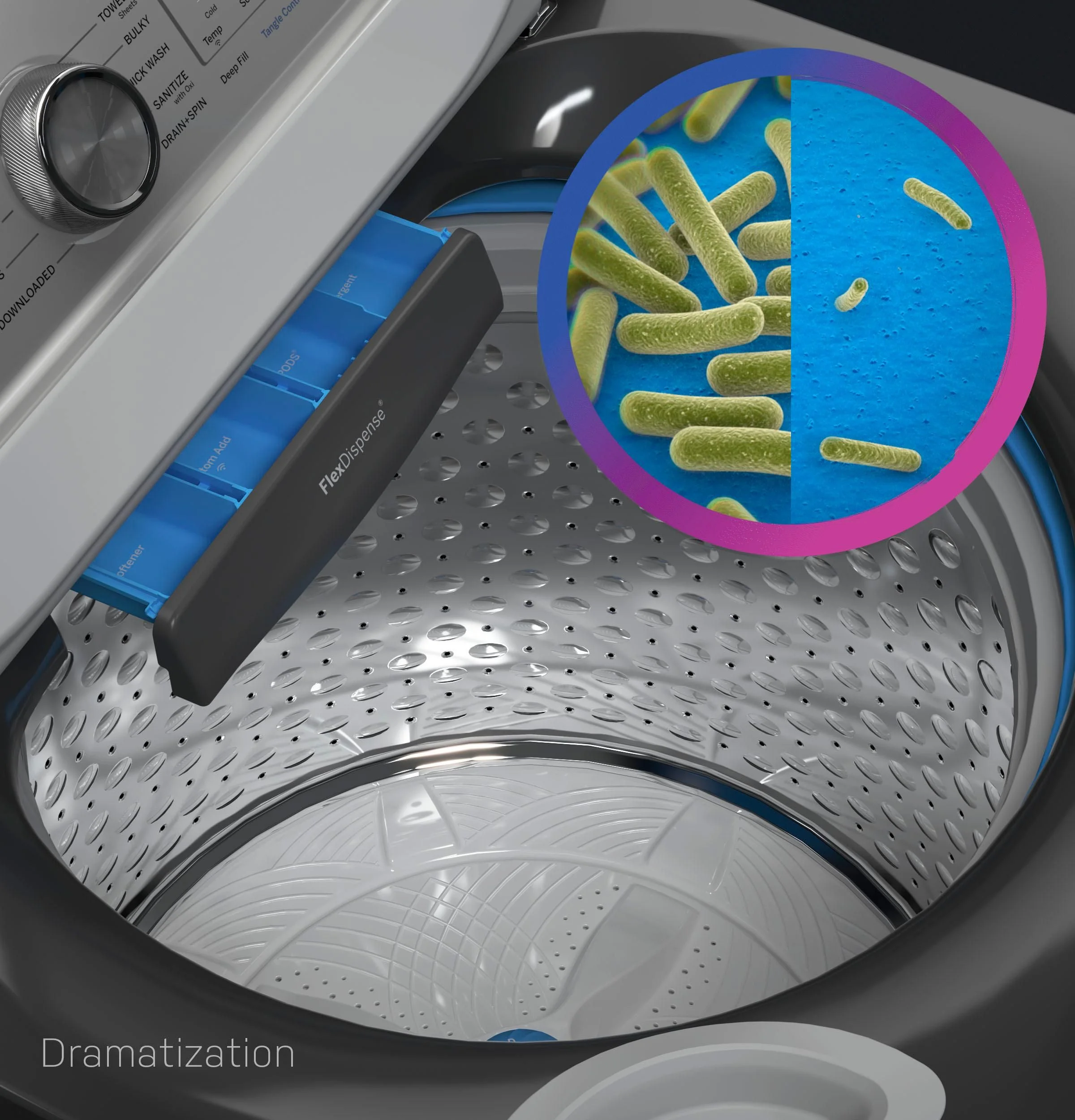Microban(R) Antimicrobial Technology