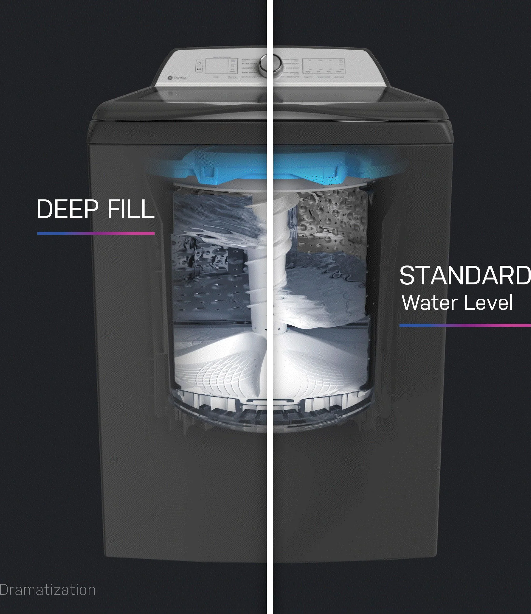 Deep Fill