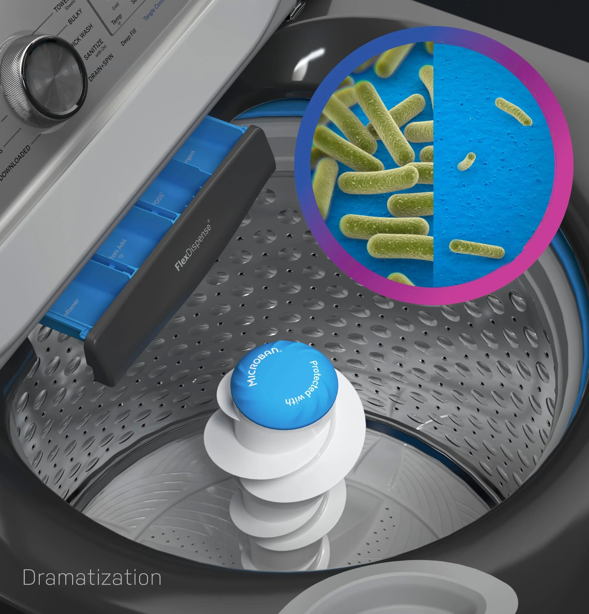 Microban(R) Antimicrobial Technology