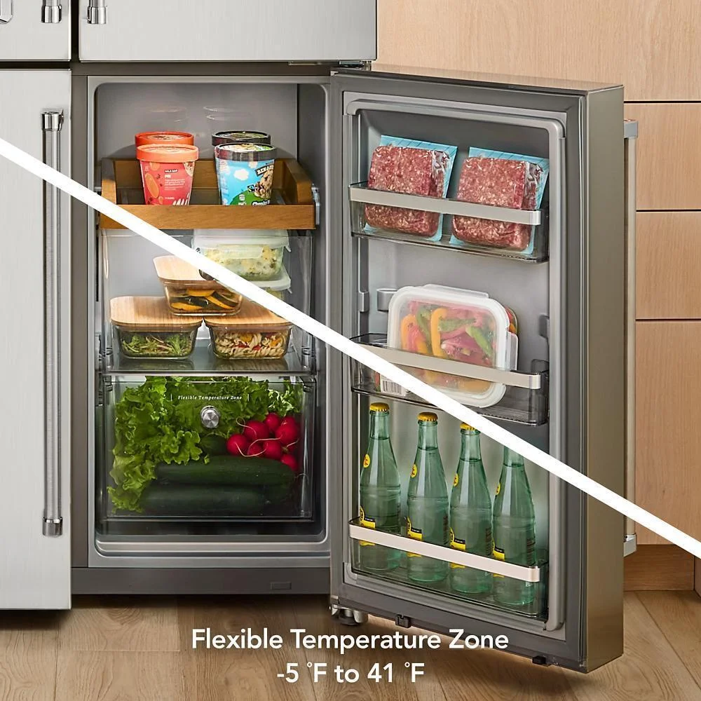 Flexible Temperature Zone