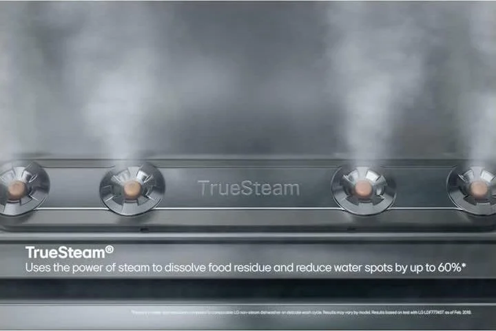 Powerful Cleaning, Fewer Water Spots.