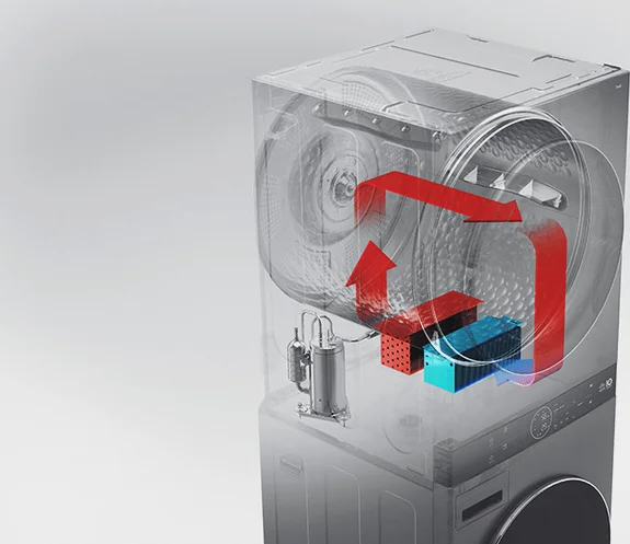 Our Best, Most Energy Efficient Ventless Dryer