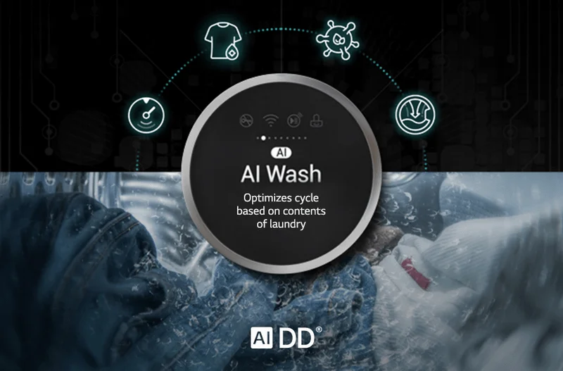 AI DD(R) Built-In Intelligence