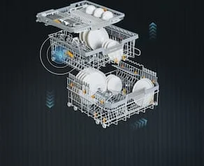 FlexLine Baskets