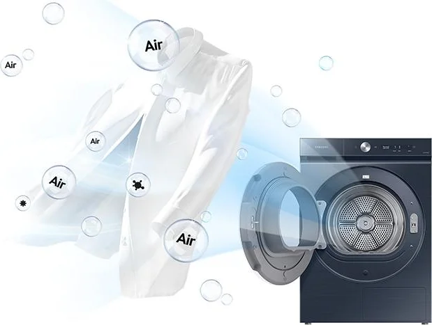 Sanitize Cycle