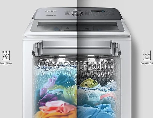 Maximize Water Levels