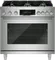 Bosch HGS8657UC