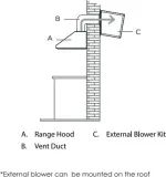 External Blower Kit 1200 CFM 8