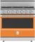 Hestan KRG365CITRA