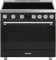 Smeg SPR36UIMAN
