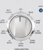 Stainless Steel Knobs - SSKKVDOF