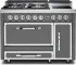 Viking TVDR4814IDG