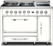 Viking-TVDR4814IPW