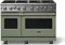 Viking VGIC54828BEUBBLP
