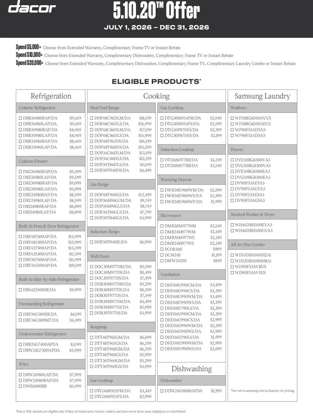 Dacor 5 10 20 Promotion